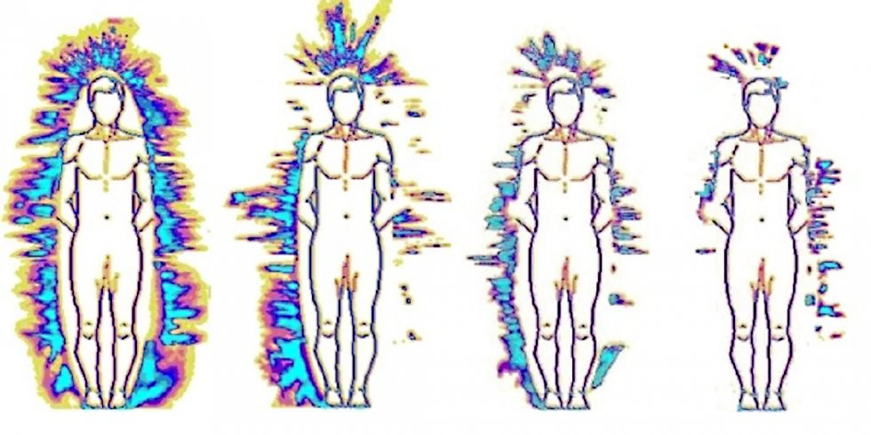 aura-resonancia Resonancia aura